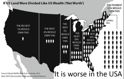 US Land by Wealth jpeg